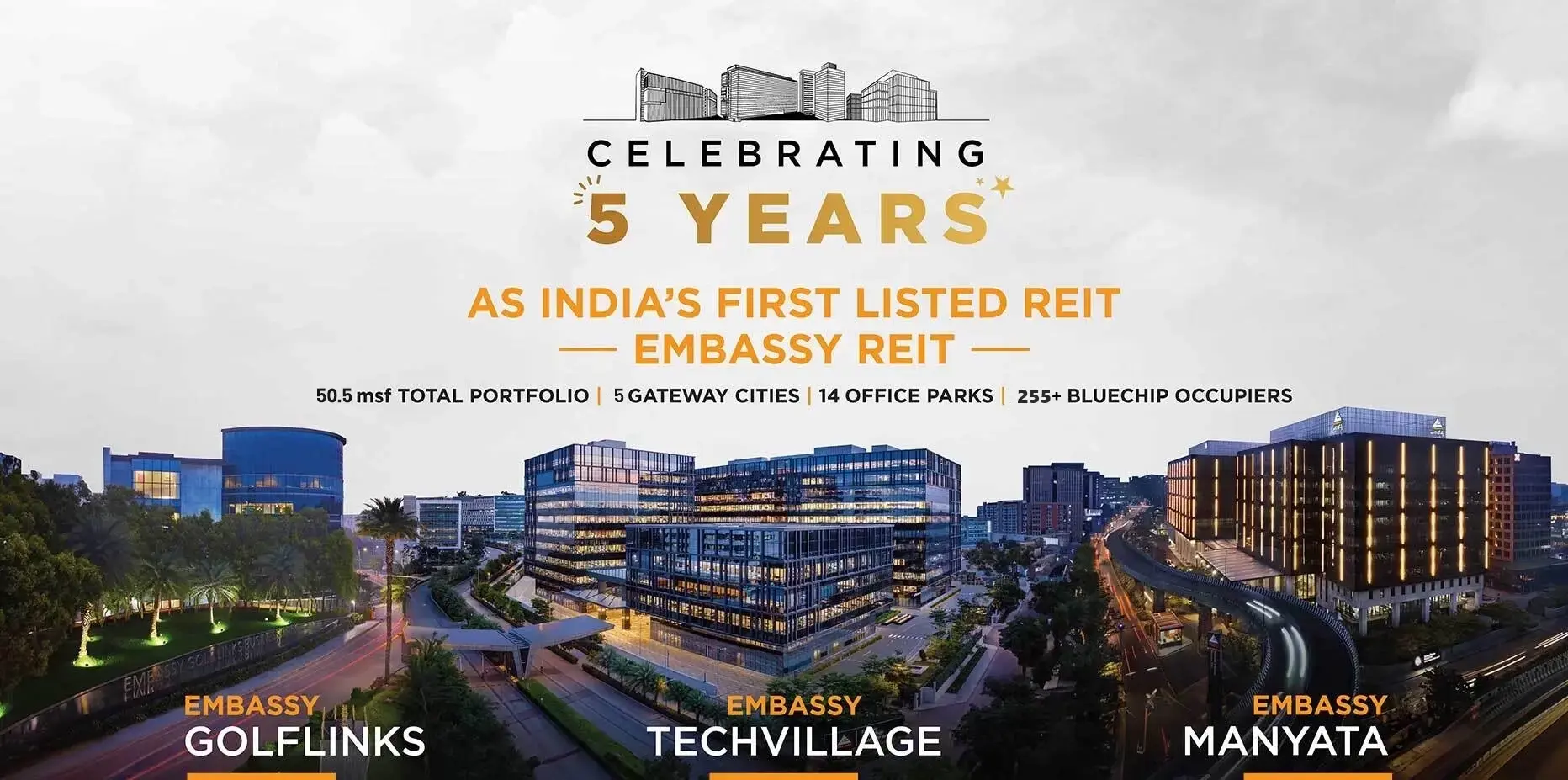 Celebrating 5 Years for Embassy REIT